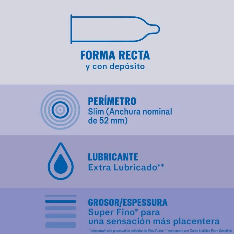 Durex Invisible Extra Lubricated ypač ploni prezervatyvai, 12 vnt., 52 mm