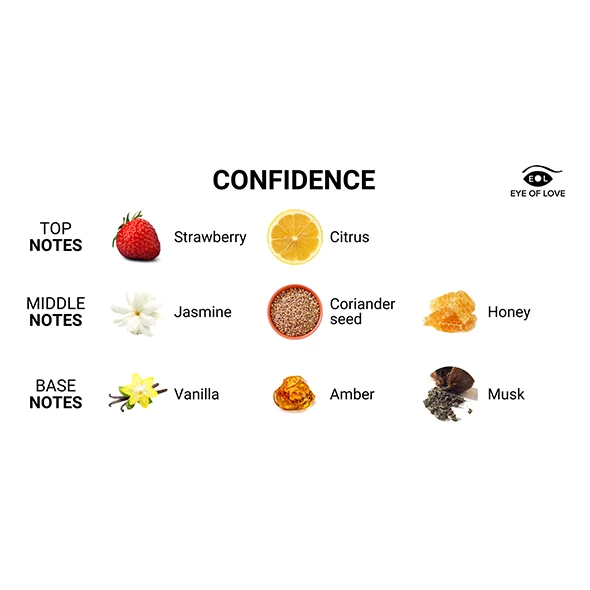 Eye Of Love Confidence kūno purškiklis vyrams, 10 ml