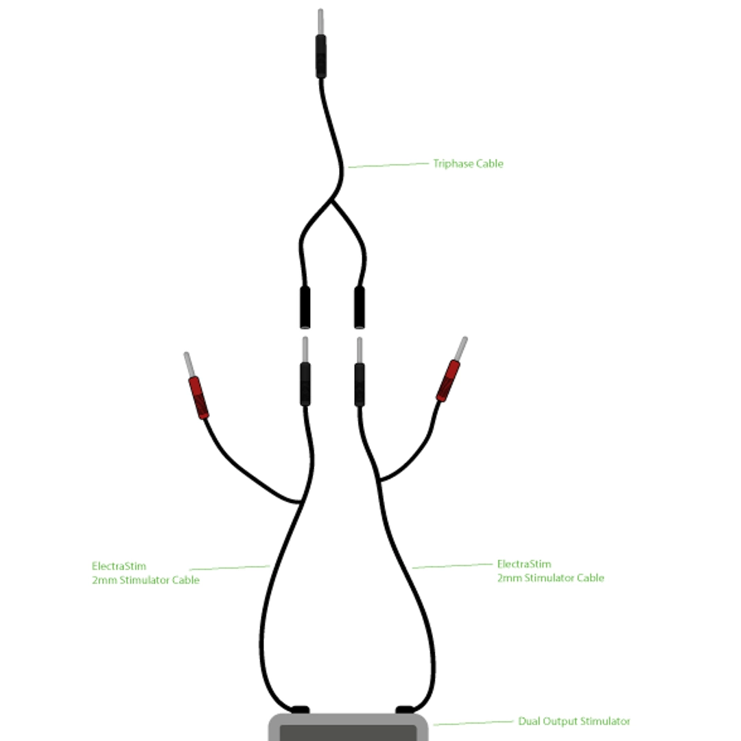 ElectraStim Triphase jungiamasis laidas trims elektrostimuliacijos priedams